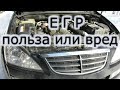 ЕГР Глушить или нет? Ssangyong Kyron D20DT. ЕГР на дизеле. Клапан егр.