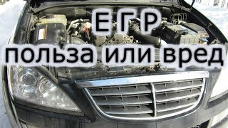 ЕГР Глушить или нет? Ssangyong Kyron D20DT. ЕГР на дизеле. Клапан егр.