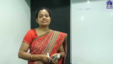 DBMS - Relational Model Concept