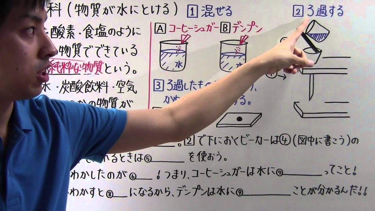 1分でわかる純物質と混合物の違いと見分け方 基本を登録者数95万人人気講師がわかりやすく解説 Study Z ドラゴン桜と学ぶwebマガジン