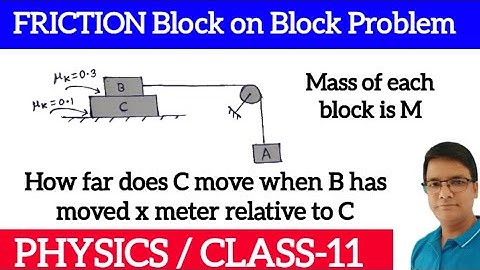 Friction|Two Block Problem|Block on Block Problem|Relative Motion Between two Block|Kinetic Friction
