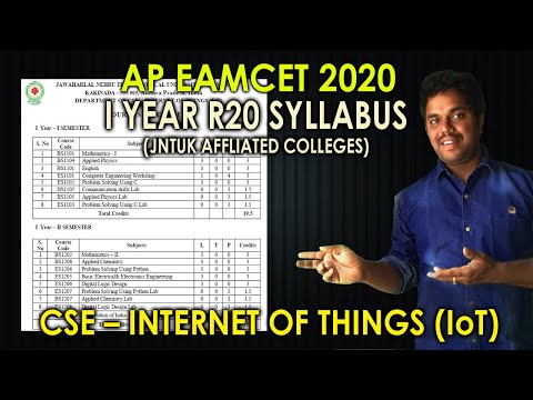 CSE Internet Of Things IOT Syllabus | JNTUK R20 Syllabus | AP EAMCET 2020 | Purushotam Academy