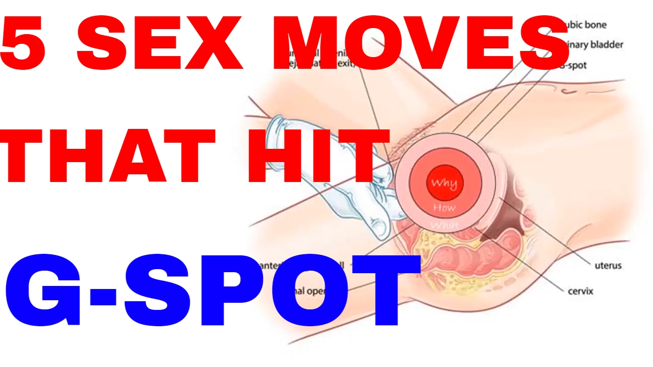 5 Amazing Sex Move That Hit Your G Spot Fit Usa Youtube