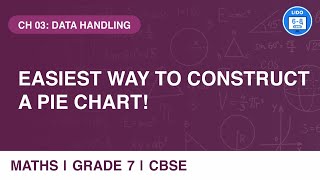 Construction of Pie chart | Data Handling | Class 7 Math's Chapter 3