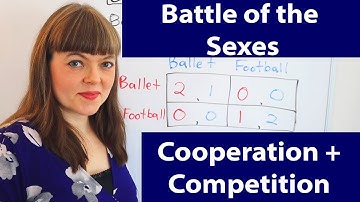Battle of the Sexes in Game Theory