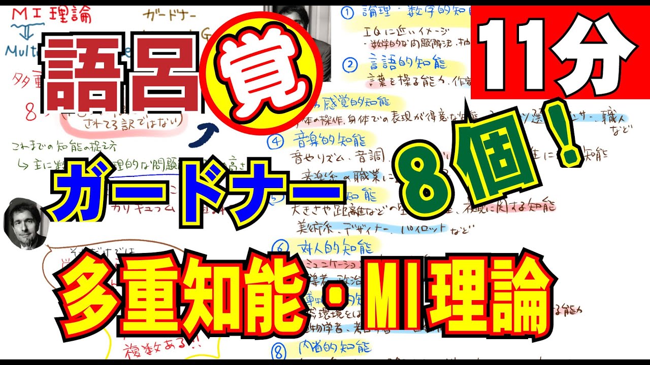 修正版 語呂合わせで覚える 基礎心理学 Mi理論 多重知能理論 ガードナー 社会福祉士 公認心理師 臨床心理士 Youtube