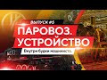 Паровоз. Устройство. Внутри будки машиниста.