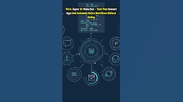 3 AI Automation Tools That Print Money