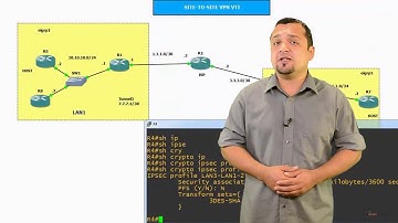 CCNA Security Real World Labs - Cisco ASA, Network Security - learn Cisco CCNA