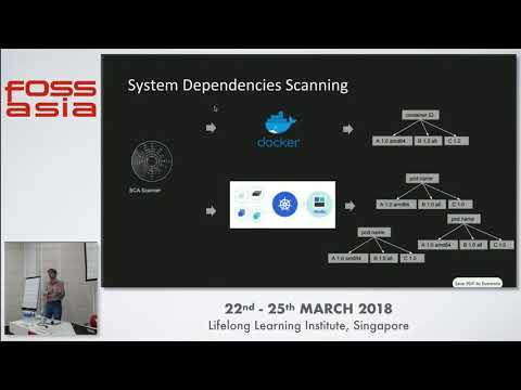 Securing Open Source Code in Enterprise - Asankhaya Sharma - FOSSASIA 2018