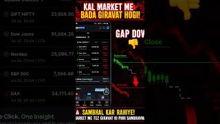 Market Crashed #nifty50 #optionstrading #stockmarket