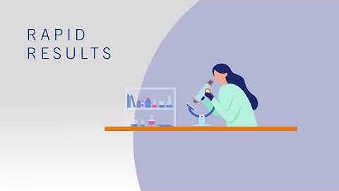 Eurofins - QTA Hemp Testing | Rapid Results