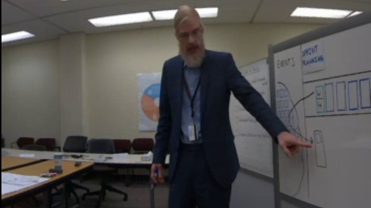 Definition of Ready and Velocity Planning