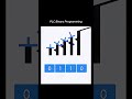 PLC binary programming #binary #plc_programming #plc #education #study #computercourse #explore