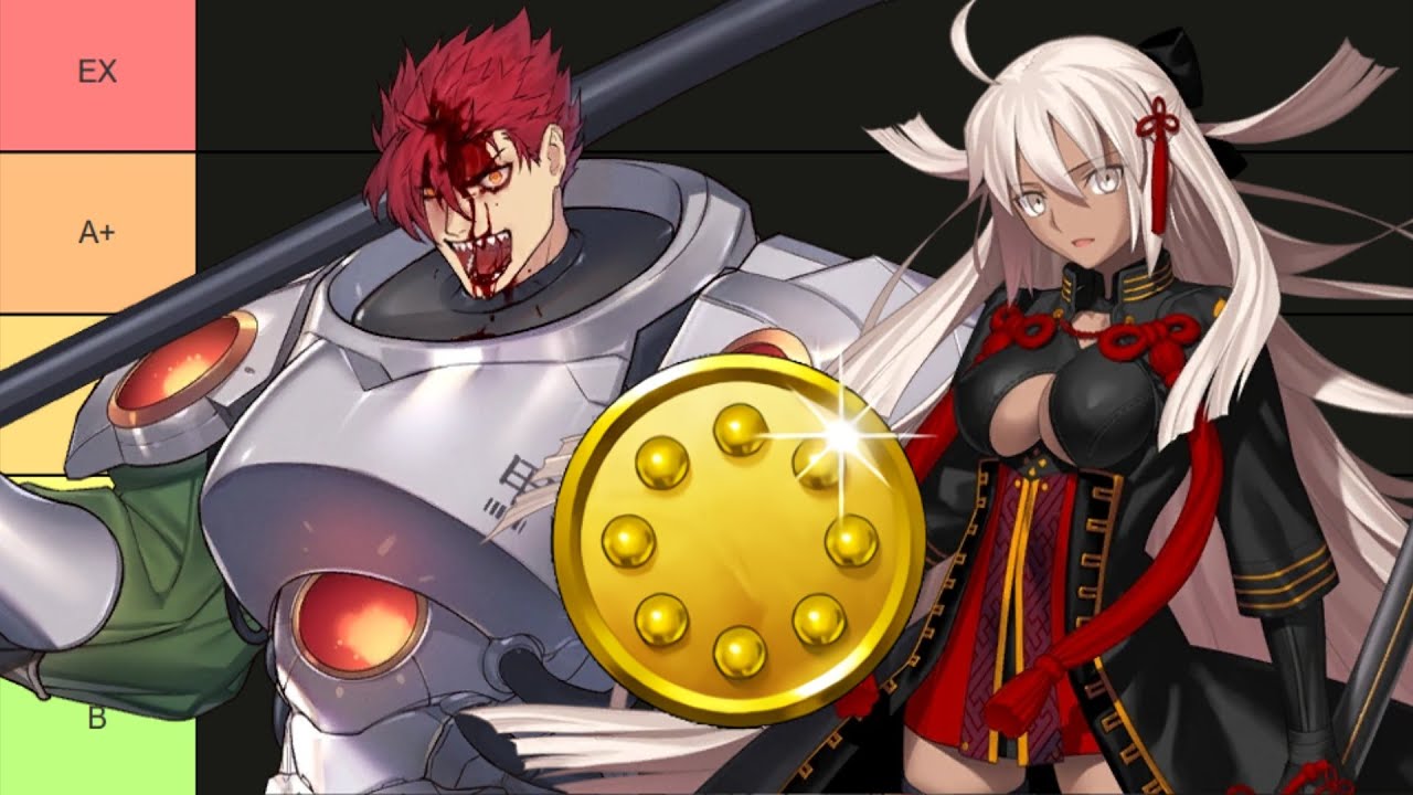 Surprise Buffs! – Buff Breakdown