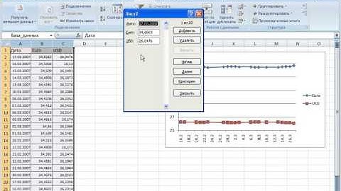 Как в Excel сделать  Работа с базами данных