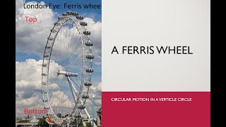CH 5 | Example 5.23 | Uniform circular motion | verticle circle | Ferris Wheel | University Physics