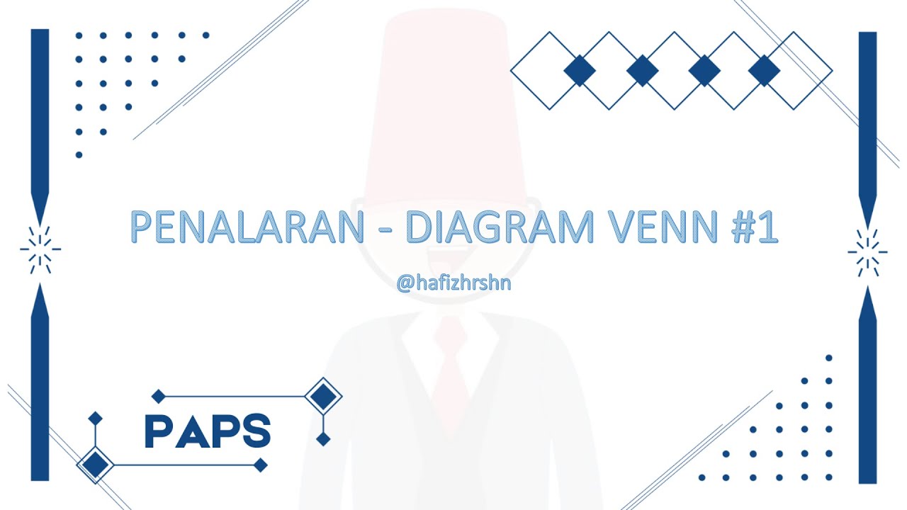 Latihan Soal PAPS UGM 2025: Penalaran-Diagram Venn (Part 1)