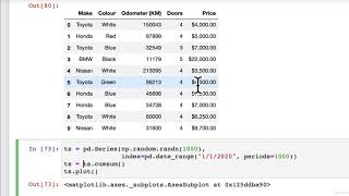085 Plotting From Pandas DataFrames 2