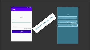 Constraint Layout Tutorial | Android Responsive UI with Constraint Layout