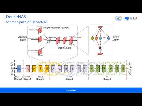 Densely Connected Search Space for More Flexible Neural Architecture Search