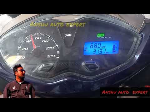Dte Full Form In Car In Hindi