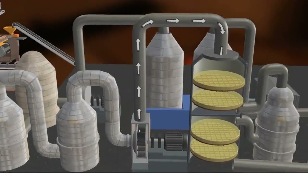 HCM SA - Sinter Plant and Sulprhuric Acid Departament - English Subtitles