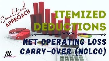 [TOPIC 31] ITEMIZED DEDUCTIONS | Net Operating Loss Carry-Over