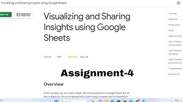Visualizing and Sharing Insights using Google Sheets Assignment-4.#answers #coursera #learners#learn