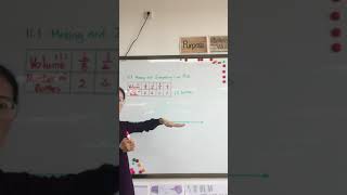 Monday, May 18 Math