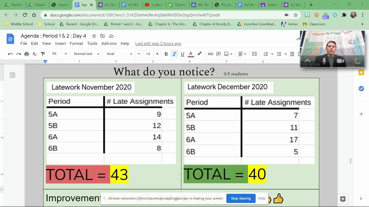 Temple's Tutorial #4 : Zoom Screen share (full screen vs portion)