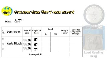 Calculation of Compressive Strength Test of Concrete Core | Kerb Block | All About Civil Engineer