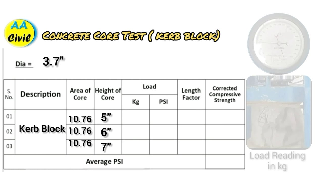 Calculation of Compressive Strength Test of Concrete Core, Kerb Block