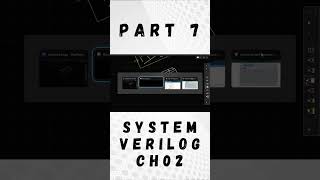 Master SystemVerilog Arrays | Fixed, Packed, Unpacked Arrays Explained with Code