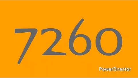 Challenge Countdown From 8000