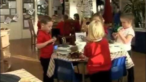 Positive Learning Environment - Primary (Part 1)