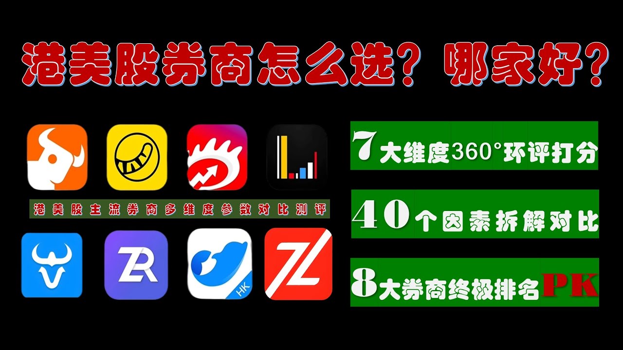 港美股券商对比到底怎么选-港美股券商费用 |免佣金|综合排名|开户奖励｜富途/老虎/华盛通/长桥/盈宝/卓锐/盈利/尊嘉怎么选？2025新手开户指南&平台优劣对比-