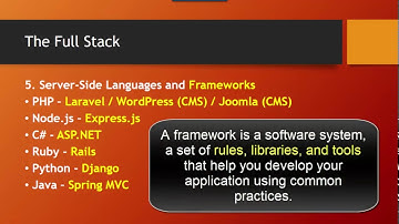 Coding Bootcamp 101: What you need to know before spending $10K - Intro Part 3