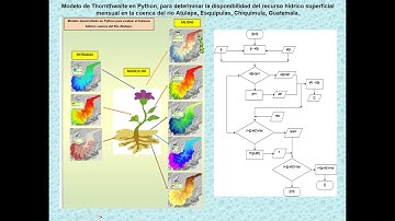 1. Modelo de Thornthwaite en Python, determina el balance hídrico superficial del suelo con ARCMAP