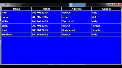 Java Swings - JTable Part1