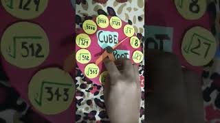 Cube Root Clock☝️