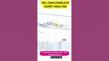 XPL: A Technical Analysis Breakdown!