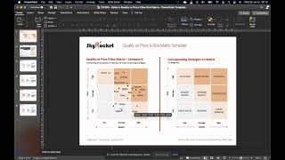 9-Box Matrix Kotler Quality vs Price Template
