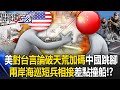台海緊張局勢升高