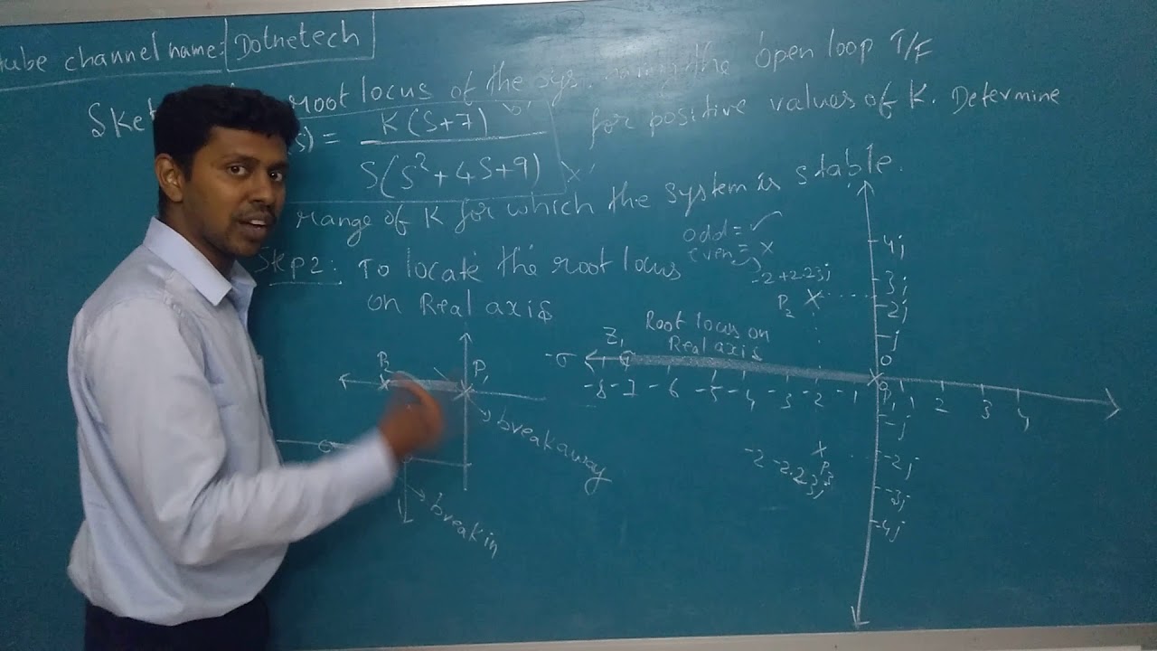 control system root locus problem in tamil - YouTube