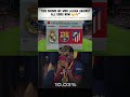We will win laliga against all odds | FC BARCELONA #fcbarcelona #laliga #trophy #viral #trendingnow