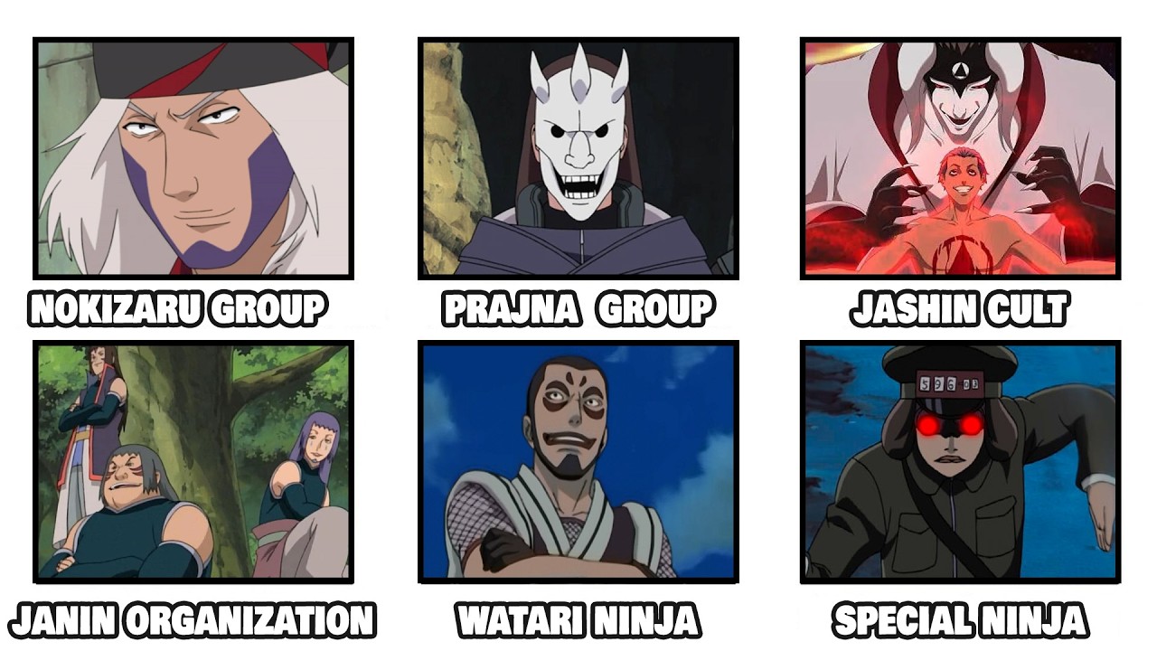 Every Ninja Organization That Made Akatsuki Look Small Explained in 19 minutes