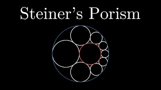 Steiner's Porism: proving a cool animation #SoME1