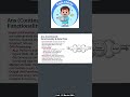 Block diagram of computer and its workig   JNTUK 5Marks