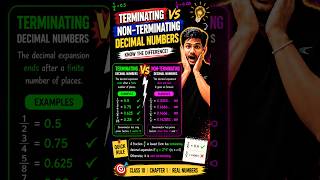 Decimal expansion of rational numbers | green board #shortsfeed #class10maths